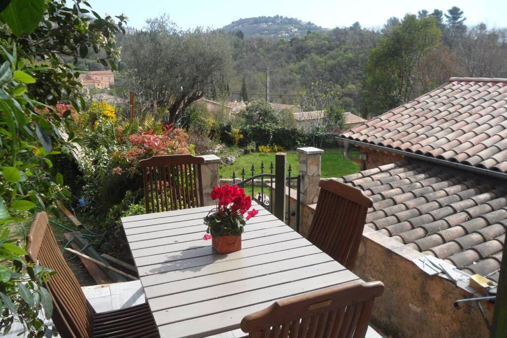 Grasse House | La Petite Maison