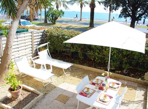Promenade Des Anglais | Nice City Centre