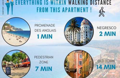 Nice City Centre Apartment | 115 m² Apartment ∙ 3 bedrooms ∙ 6 guests