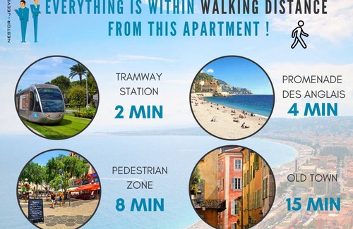 Gambetta Apartment | 33 m² Apartment ∙ 1 bedroom ∙ 2 guests