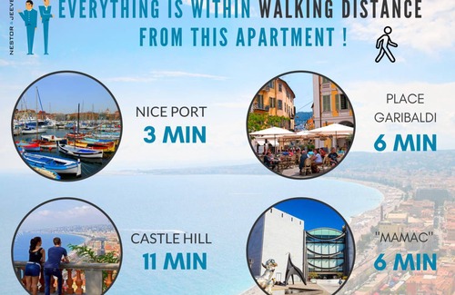Quartier du Port Apartment | 45 m² Apartment ∙ 1 bedroom ∙ 2 guests
