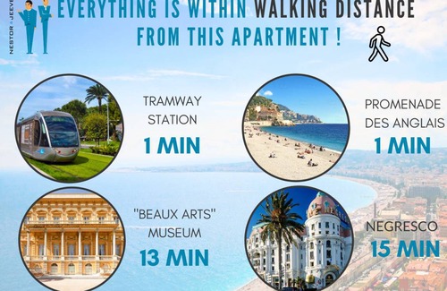 Les Baumettes Apartment | 48 m² Apartment ∙ 1 bedroom ∙ 2 guests