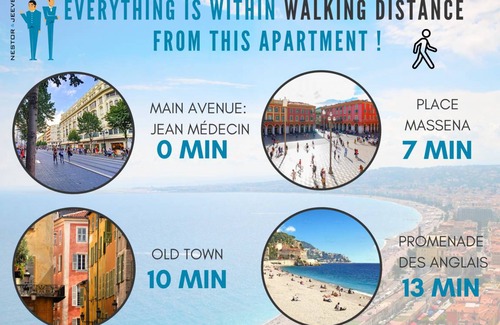 Centre Ville-Gare Apartment | 52 m² Apartment ∙ 1 bedroom ∙ 2 guests