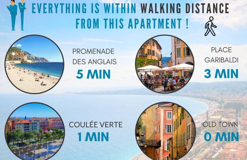 Old Town Apartment | 72 m² Apartment ∙ 2 bedrooms ∙ 4 guests