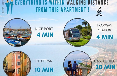 Quartier du Port Apartment | 74 m² Apartment ∙ 2 bedrooms ∙ 4 guests