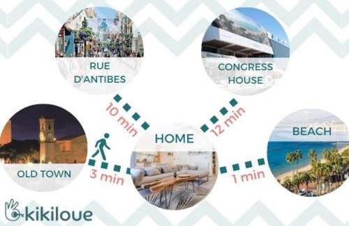 Le Suquet Apartment | Cozy 2-Br Apartment 1 min from the Beaches