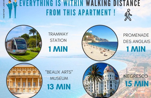 Les Baumettes Apartment | 48 m² Apartment ∙ 1 bedroom ∙ 2 guests