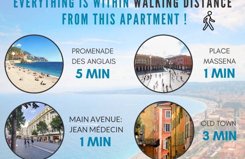 Jean-Medecin Apartment | 72 m² Apartment ∙ 2 bedrooms ∙ 4 guests