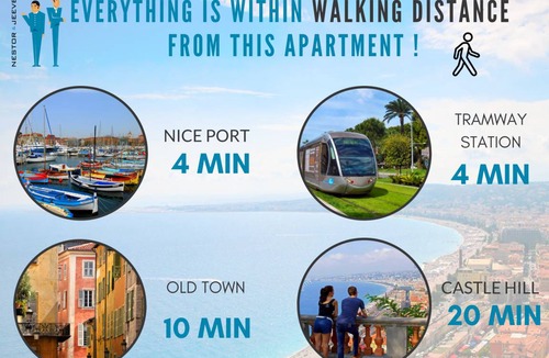 Quartier du Port Apartment | 74 m² Apartment ∙ 2 bedrooms ∙ 4 guests