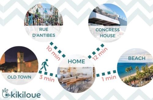 Le Suquet Apartment | Cozy 2-Br Apartment 1 min from the Beaches