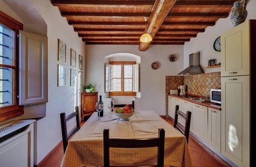 Florence Condo | Il Frantoio delle Grazie