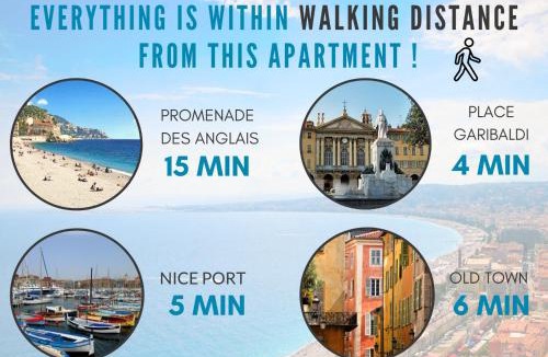Quartier du Port Apartment | Nestor&Jeeves - CIGALUSA TERRASSE - Port area - Close Old Town