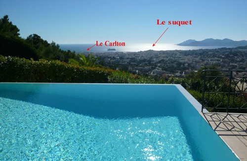 Le Cannet Villa | VILLA CONTEMPORAINE 12 persons (secured)