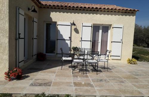 La Gaude Villa | Villa Flora
