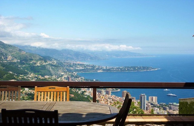 The Heights of Monte Carlo