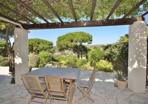 Sainte-Maxime Villa | Villa- Mazet 59