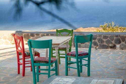 Photo of Patio Balcony in Firostefani