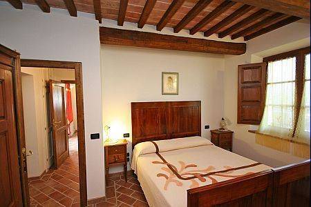 Photo of Others in Chianciano Terme