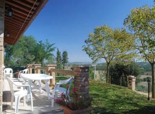 Photo of Others in Chianciano Terme