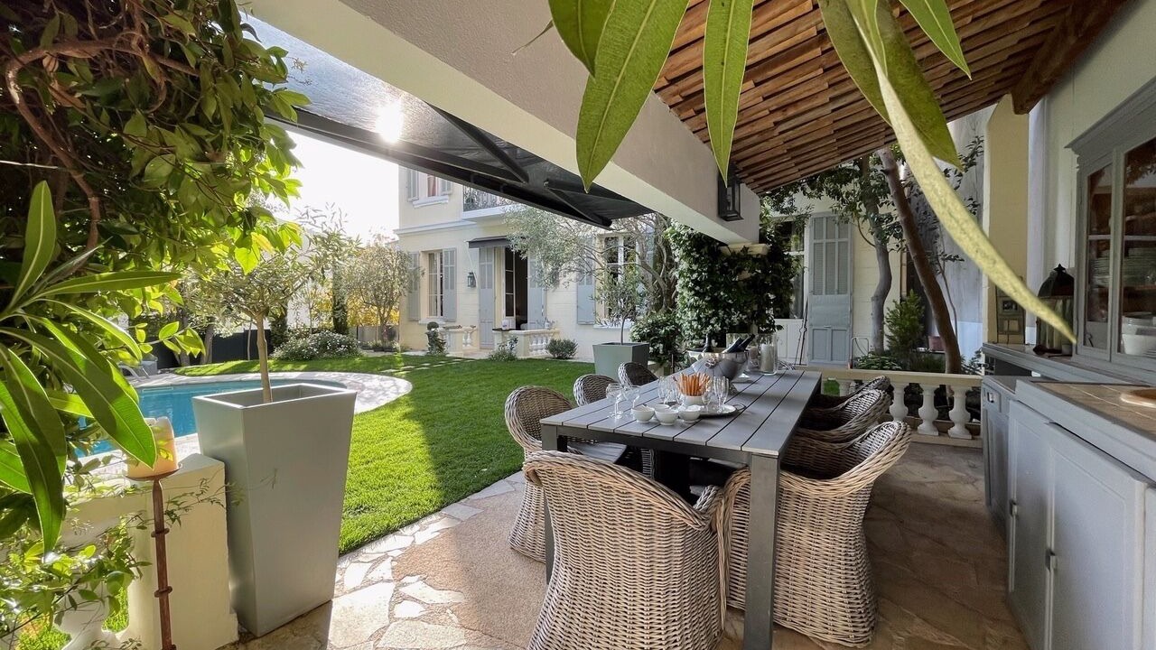 Photo of Outdoor in Riou - Petit Juas - Av de Grasse