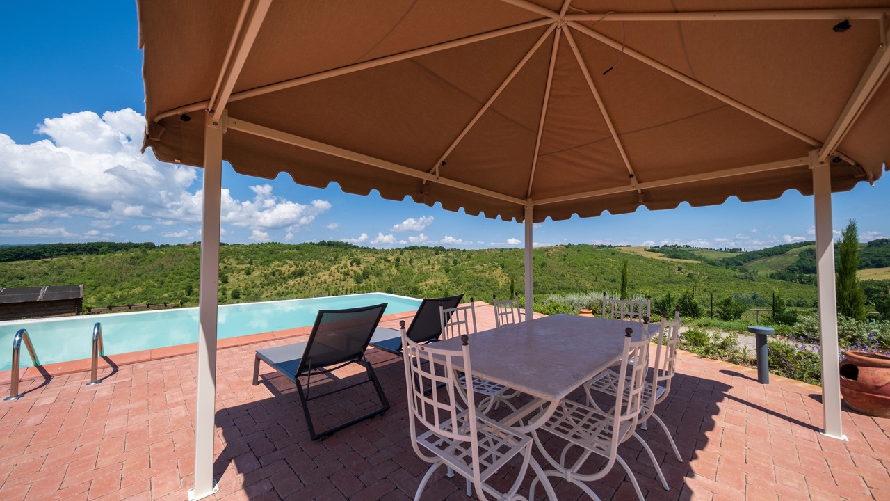 Photo of Outdoor in Buonconvento