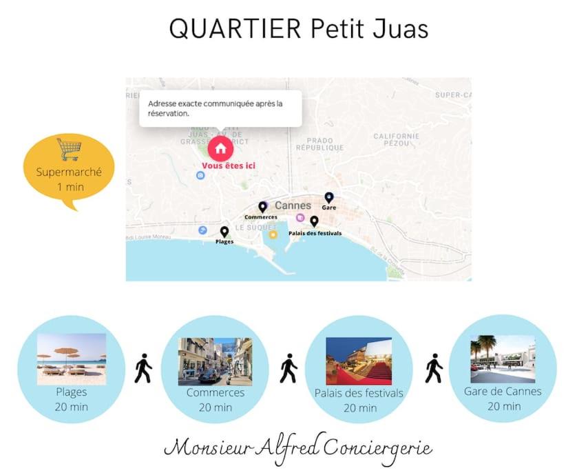 Photo of Others in Riou - Petit Juas - Av de Grasse