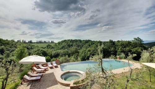Villa with Garden View